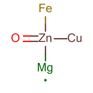 Cu.Fe.Mg.O.Zn