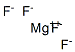 magnesium(+2) cation tetrafluoride molecular structure