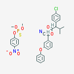 cyano(3-phenoxyphenyl)methyl 2-(4-chlorophenyl)-3-methylbutanoate - O,O-dimethyl O-(4-nitrophenyl) thiophosphate (1:1)